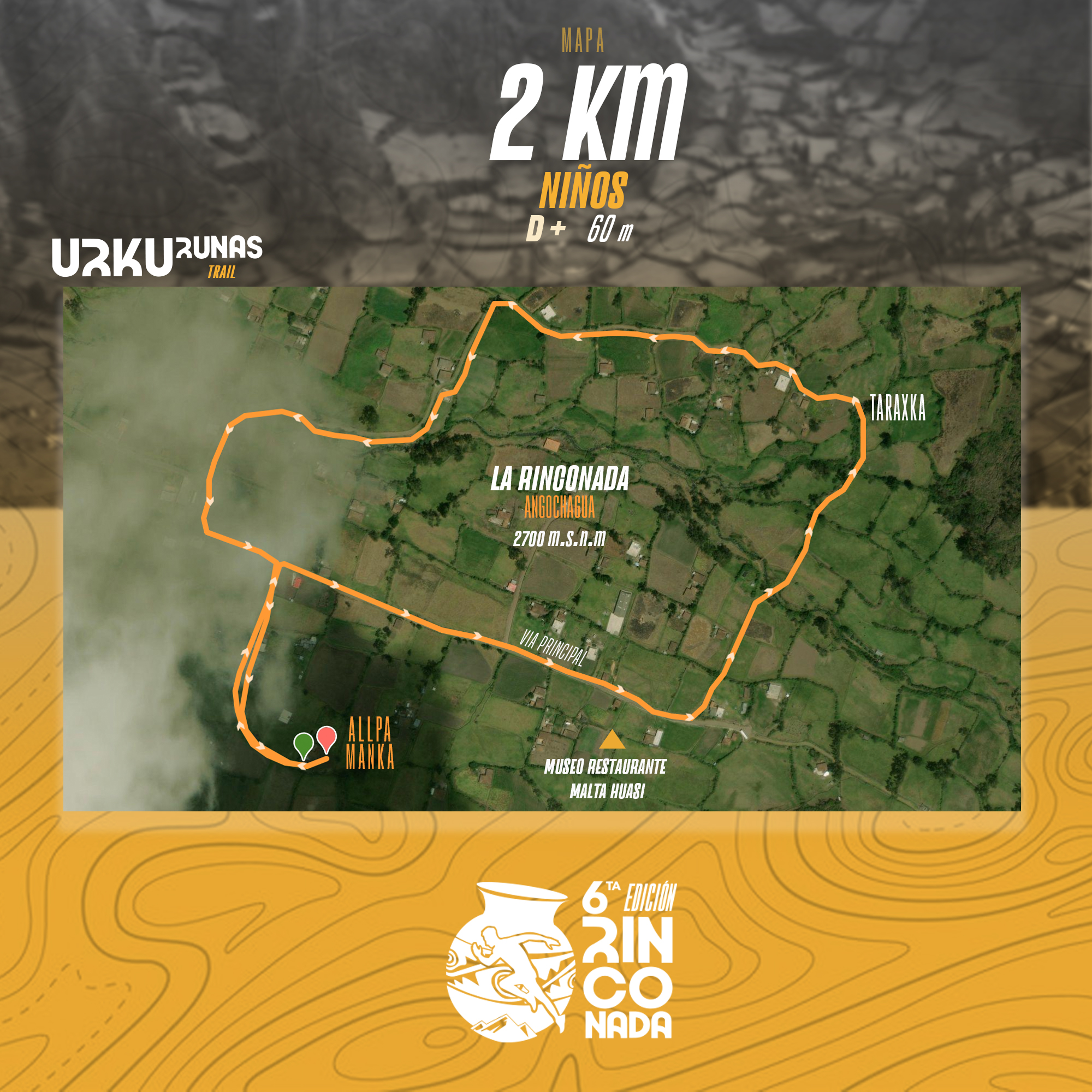 Mapa del recorrido