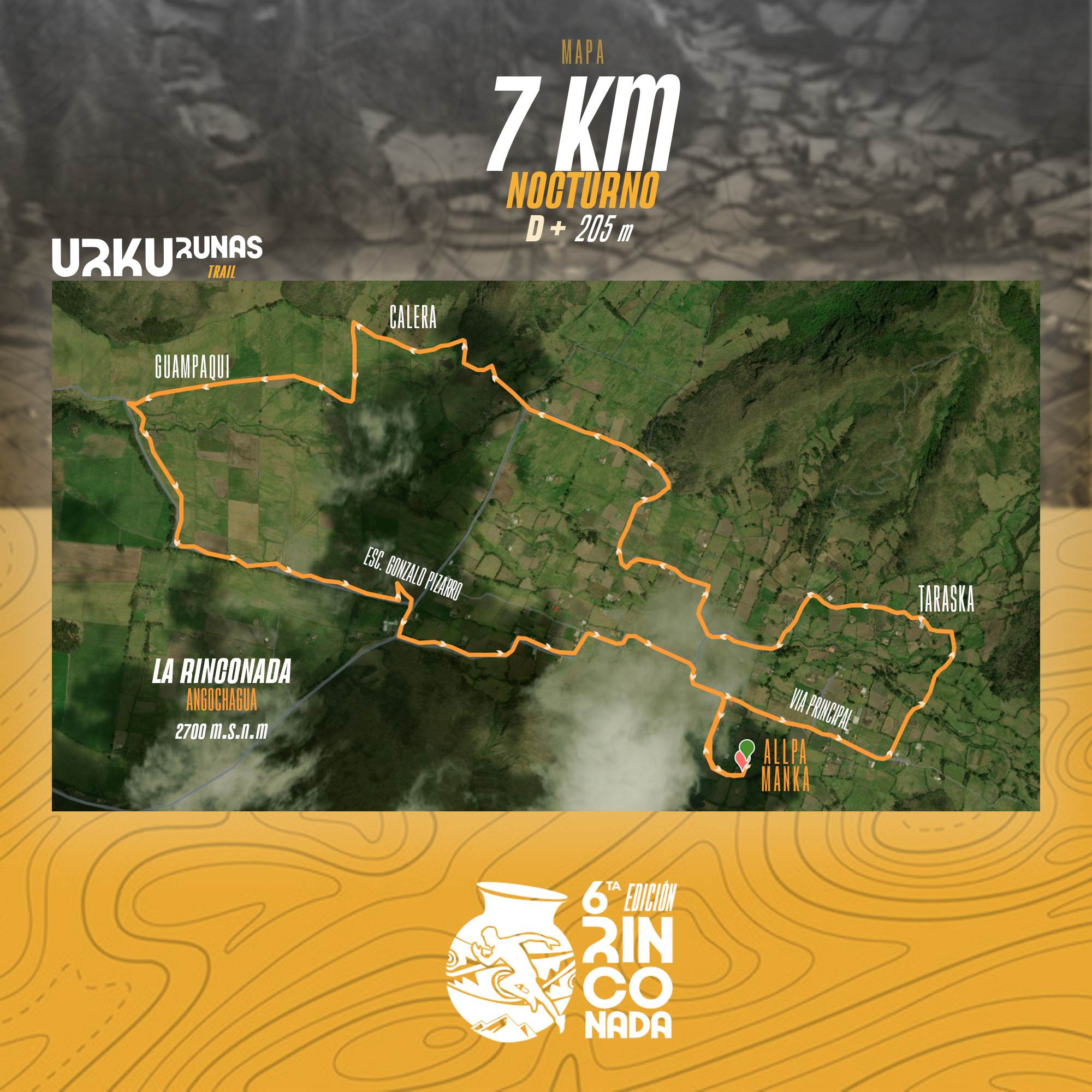 Mapa del recorrido