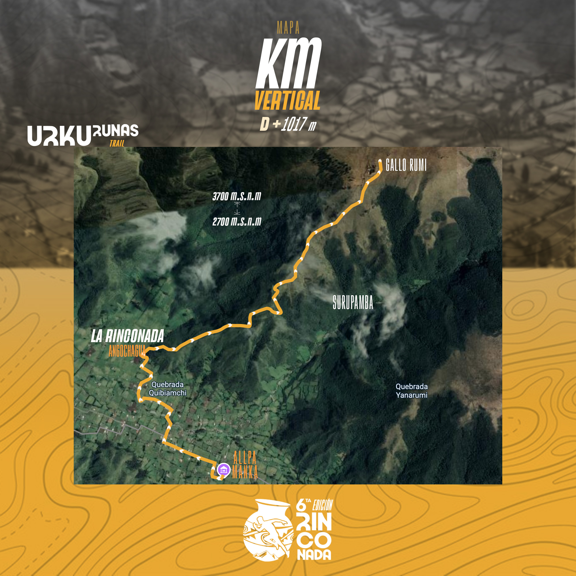 Mapa del recorrido